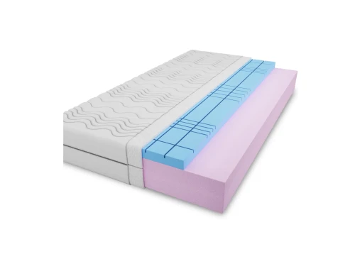 TODI 70x140 mediu ferm 14 cm saltea de spumă Lano Mobila