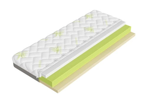 FITTED 140x200 mediu tare saltea din aloe vera cu spumă visco 13 cm Lano Mobilă