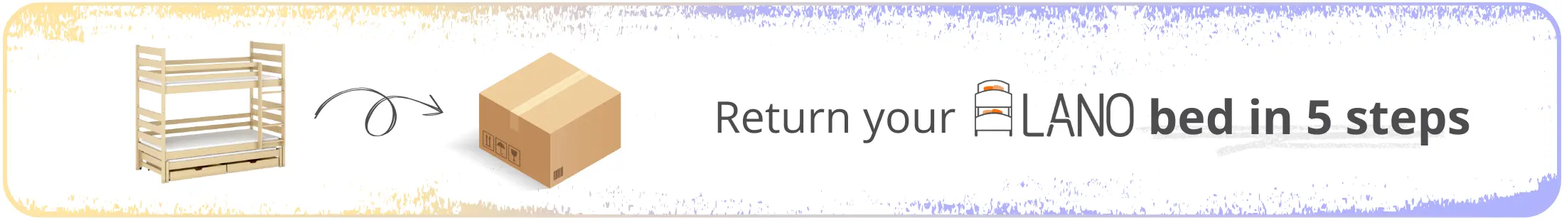 Returning a LANO bed in five steps