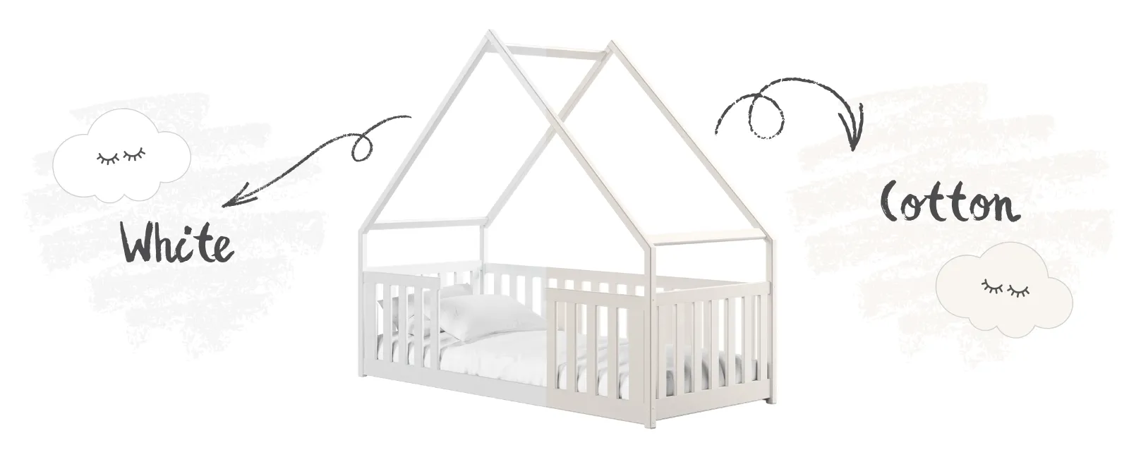 LANO house bed on a white background with arrows and chalk labels: "White" and "Cotton".