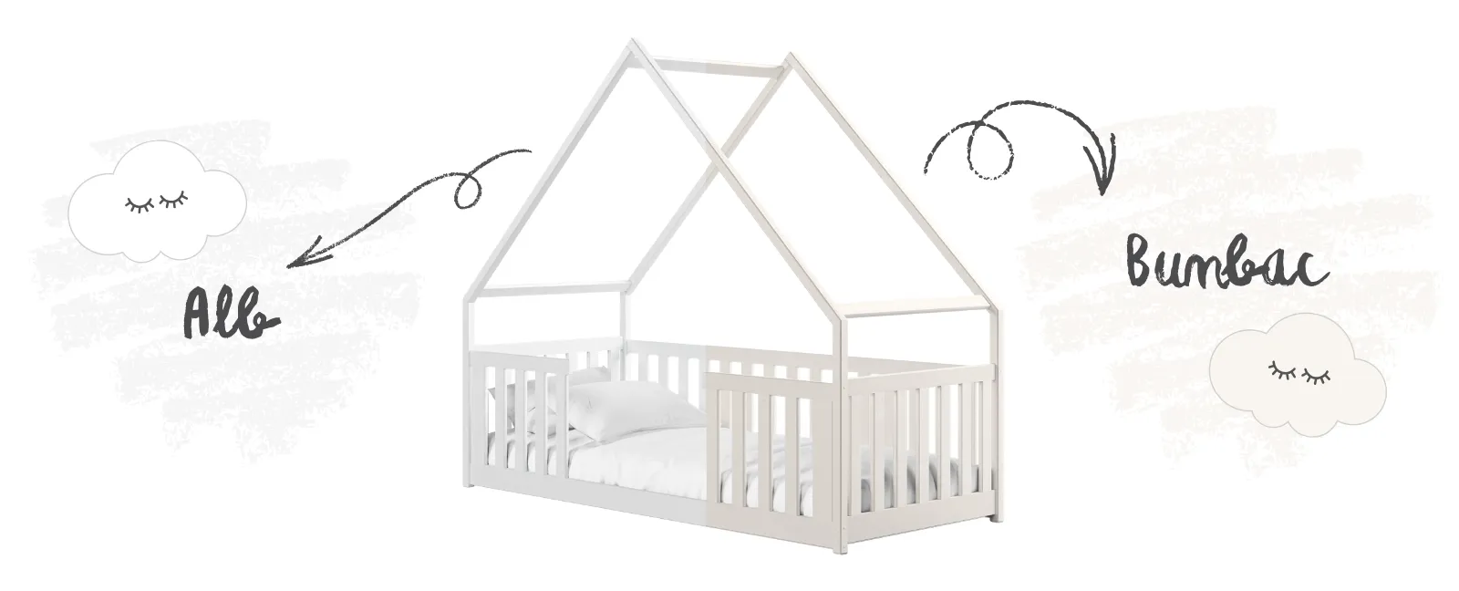 Pat căsuță LANO pe fundal alb cu săgeți și inscripții cu cretă: „Alb” și „Bumbac”.